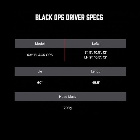 سائق الجولف PXG 0311 Black Ops للرجال - اليد اليمنى - عمود جرافيت in Kuwait