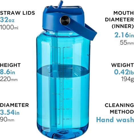 OLDLEY 32 oz Clear Water Bottle with Straw,Tritan BPA-Free, Wide Mouth, Leak Proof - for Gym, Travel, Home, School, Office (Clear) in Saudi Arabia
