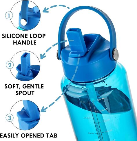 OLDLEY 32 oz Clear Water Bottle with Straw,Tritan BPA-Free, Wide Mouth, Leak Proof - for Gym, Travel, Home, School, Office (Clear) in Saudi Arabia