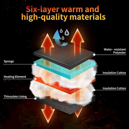 Rechargeable Heated Gloves, 3-Level Heat Settings, Waterproof Touchscreen Winter Gloves for Skiing, Cycling, Hiking in Saudi Arabia