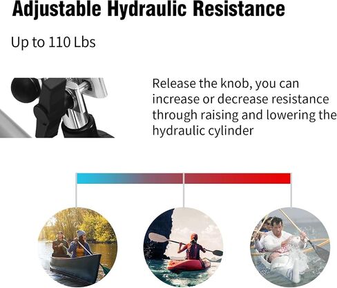 GYMAX Rowing Machines for Home, Hydraulic Rower with LCD Monitor, Adjustable Resistance up to 110LBS & Large Cushioned Seat, 265LBS Quiet Rowing Machine for Aerobic Workout Exercise Fitness in Saudi Arabia