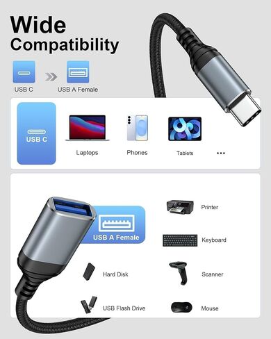 AILKIN USB C to USB 3.0 Adapter [2 Pack], Type C Male to USB A Female OTG Adapter for MacBook Pro/Air, iPad Pro, iPhone 16/16 Pro/15, Galaxy S25/S24/S23/S22,Google Pixe, Laptop, Tablet, Keyboard in Saudi Arabia