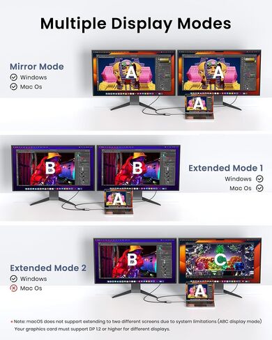 محول HDMI المزدوج لشاشات شاشات تمتد 1 في 2 Out ، USB C إلى HDMI Flitter لجهاز الكمبيوتر المحمول MacBook Pro/Air ، ودعم 4K@30Hz شاشات مزدوجة أو 4K@60Hz شاشة واحدة in Kuwait