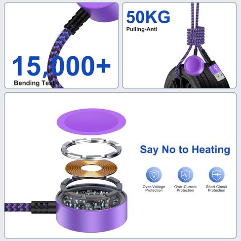 Travel Essentials 2 in 2 USB A/USB C Cable for Samsung Watch Charger, Multi Charging Cable Cord Compatible Galaxy Watch 8/8 Classic/7/Ultra/6/5 Pro/5,for Galaxy A17/A36/A56/Z Fold /S25 Android-6FT in Saudi Arabia