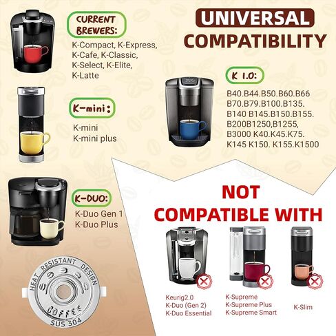 3 عبوات قابلة لإعادة الاستخدام K كوب من قرون القهوة لـ Keurig 1.0: أكواب K غير القابلة للصدأ قابلة لإعادة الملء - مرشحات القهوة القابلة لإعادة الاستخدام لآلة القهوة Keurig ، SUS 304‌ ، خالية من BPA ، مقاومة مقاومة للحرارة ، مغرفة in Kuwait