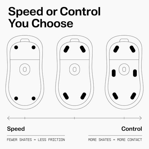 Wallhack Ptfe Dot Mouse Skates | الزلاجات العالمية الممتازة للألعاب الفئران | انزلاق فائق السلع على منصات القماش والزجاج | تخصيص السرعة والتحكم | سريع ، من السهل تطبيق | أسود 7 مم × 7 مم in Saudi Arabia