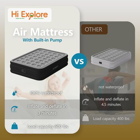 Air Mattress Full with Built in Pump Raised, Comfort Plush Self Inflating Mattress, Inflatable Blow Up Mattress, Portable Airbed for Home, Guests, Camping(Light Blue, 18" Height) in Saudi Arabia
