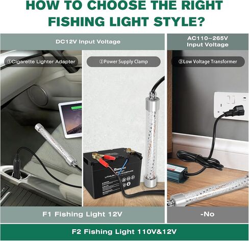 F3 110V & 12V Light Green Fishing Light 200W 20000lm ، أسماك قابلة للضايق تحت الماء تجذب الضوء لسلور Crappie Snook Bass Squid في الليل ، 5 ٪ ~ 100 ٪ باهت سطوع (حبل 33 قدم) in Kuwait