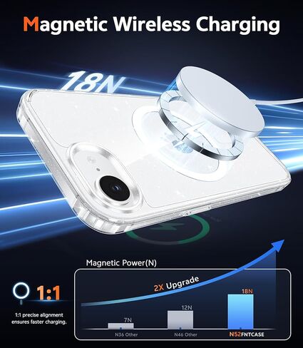 fntcase for iPhone 14 Plus Case: iPhone 15 Plus Case Case Grade Grade Drop Protect anti adصار غطاء الهاتف الخلوي - الحالات الشفافة الواقية من الصدمات الوعرة (Clear) in Kuwait
