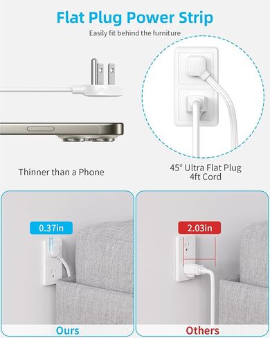 Short Power Strip 2FT - Flat Wall Extension Cord with 4AC Outlet and 3 USB Ports(1 Type C), Multi Plug Outlet Extender Small Surge Protector for Home Office Dorm, White in Saudi Arabia