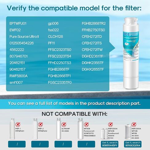 ICEPURE RWF5800A Refrigerator Water Filter Compatible with Frigidaire EPTWFU01, EWF02, Pure Source Ultra II, NIGELERO Ultrа II, 3PACK in Saudi Arabia