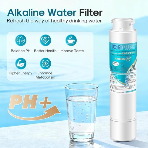 ICEPURE RWF5800A Refrigerator Water Filter Compatible with Frigidaire EPTWFU01, EWF02, Pure Source Ultra II, NIGELERO Ultrа II, 3PACK in Saudi Arabia