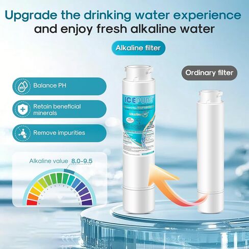 ICEPURE RWF5800A Refrigerator Water Filter Compatible with Frigidaire EPTWFU01, EWF02, Pure Source Ultra II, NIGELERO Ultrа II, 3PACK in Saudi Arabia