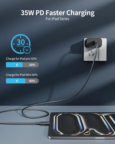 for iPhone 16/15 Pro Charger Fast Charging, 2-Pack 35W USB C Super Fast Wall Charger Block with 2Pack 10FT Long Type C Cable for iPhone 16/15 Pro Max/Plus/16e, iPad Pro/Air/Mini, MacBook Air in Kuwait