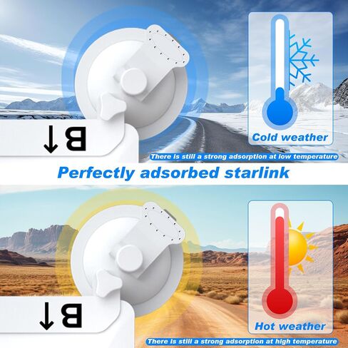 MINTORISES MINI Accessories Cup Cup Cup Mount و Starlink Mini Mount لسقف السيارة وسقفًا ، للربع الفقري والقوارب والطائرة ورحلة برية in Saudi Arabia