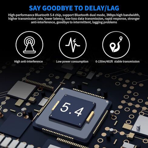 محول ONTERATE USB Bluetooth 5.4 Pro للكمبيوتر الشخصي 2024، جهاز استقبال دونجل بلوتوث طويل المدى مع BR+EDR+BLE+LMP13.X، دعم التوصيل والتشغيل Windows 11/10/8.1 لأجهزة الكمبيوتر المحمول المكتبية PS/Xbox Mouse in Kuwait