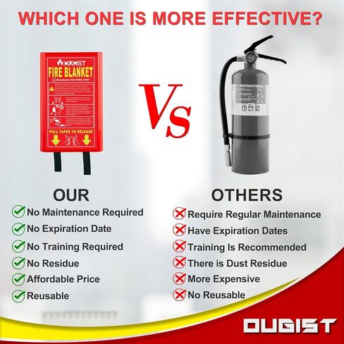 بطانيات حريق الطوارئ من السيليكون من Ougist مكونة من قطعتين - استجابة سريعة للمنزل والمطبخ - بطانية أمان مصنوعة من الألياف الزجاجية مقاس 40 بوصة × 40 بوصة in Kuwait