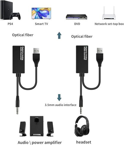 كابل بصري تناظري صوتي رقمي 3.5 مم إلى RCA USB محول Hdmi محول Aux Coax Box فيديو USB Spdif Slink Dac لجهاز استقبال التلفزيون الرقمي Dac محول محول بصري رقمي Toslink Decoder in Kuwait