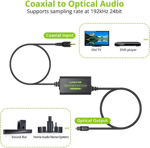 LiNKFOR 3.5mm to SPDIF Converter Analog to Digital Audio Adapter for Enhanced Sound Toslink Optical Output 3.5mm to Optical with Optical Cable for Amplifiers & Soundbars in Saudi Arabia