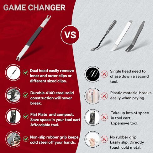 ترقية لجهاز Lisle 35460 مزيل رافع المشبك ذو طرفين، 4140 قضيب دفع فولاذي، أداة إزالة حواف متعددة الوظائف للوحة، زخرفة داخلية تلقائية، صفائح معدنية، مثبتات، مشابك تثبيت ممتصة للصدمات in Kuwait