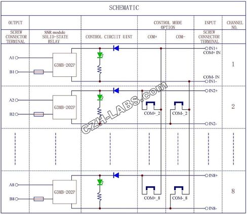 Electronics-Salon DIN Rail Mount DC24V 8 Channels DC-AC 2Amp G3MB-202P Solid State Relay SSR Module Board. in Saudi Arabia