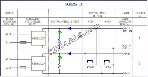 Electronics-Salon DIN Rail Mount DC24V 8 Channels DC-AC 2Amp G3MB-202P Solid State Relay SSR Module Board. in Saudi Arabia