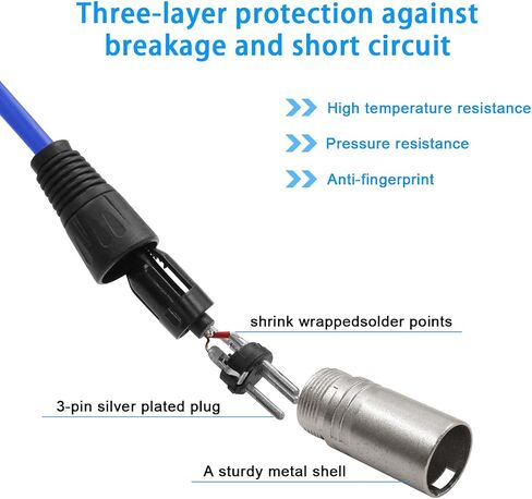 كابل D من النوع XLR بطول 1.6 قدم، عبوتان، أزرق، موصل مروري، D XLR أنثى إلى ذكر لصندوق المسرح المتميز، لوحة التصحيح، حامل اللوحة، صندوق الأرضية، بدون لحام لتثبيت الصوت الاحترافي in Kuwait