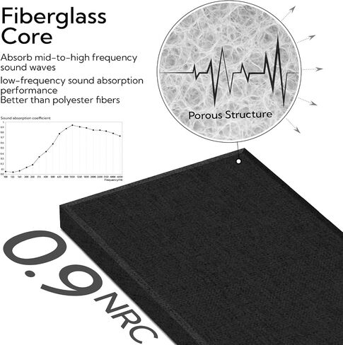 Olanglab Fiberglass Acoustic Wall Panels 4 Pack, 11.8'' x 23.6'' Sound Panels, Fabric Wrapped Sound Proof Panels for Walls (Light Gray) in Saudi Arabia
