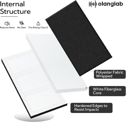 Olanglab Fiberglass Acoustic Wall Panels 4 Pack, 11.8'' x 23.6'' Sound Panels, Fabric Wrapped Sound Proof Panels for Walls (Light Gray) in Saudi Arabia