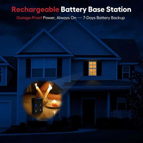 eMACROS Upgraded Rechargeable Battery Driveway Alarm Single Base Station - Easy-to-Use Base Station with 30 Chimes, Ideal for Driveway Gate & Yard Security（Incompatible with APP） in Saudi Arabia