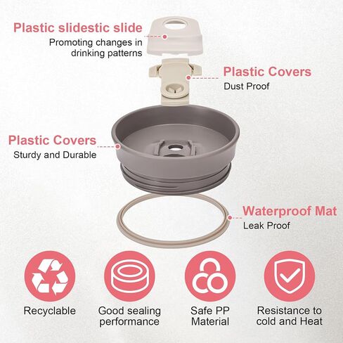 Tumbler Lids Replacement for 40oz Owala Cup, Replacement Spill Proof Splash Resistant Tumbler Lid, Reusable Tumbler Covers for Owala Cup Accessories,BPA-Free (coffe blue) in Saudi Arabia