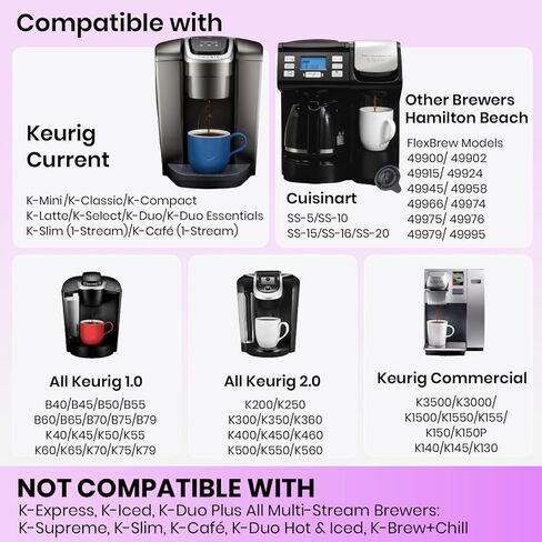 4 عبوات ROOGALUCKEED CUP القابلة لإعادة الاستخدام لـ Keurig ، Black BPA Free K-Cup Pod Filters ، فلاتر القهوة ذات الملء العالمي لـ 1.0 و 2.0 من صانعي القهوة in Kuwait