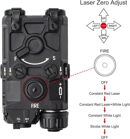 رؤية ليزر تكتيكية Airsoft، 4 أوضاع مع ليزر أحمر/أخضر، ليزر أحمر/أخضر + ضوء أبيض، ضوء أبيض ثابت/ستروب، مناسب لسكك Picatinny مقاس 20 مم AEG GBB CQB in Kuwait