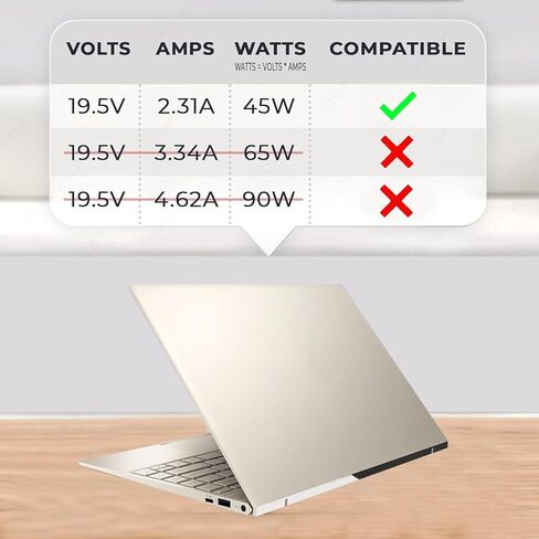 45W Charger 741727-001 متوافق مع HP Bookbor Stream 11 13 14 Pavilion Envy X360 TPN-LA15 TPN-CA14 R-41013153 L25296-001 L25296-002 L25296-003 2133349-109 in Kuwait