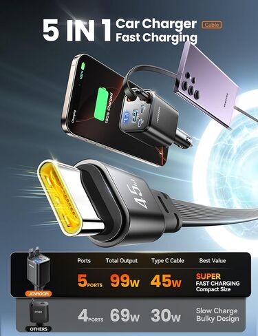 Retractable Car Charger 84W Car Charger USB C for iPhone 16 17 Pro Max Fast Charging [PD45W Dual Type C Cables] Car Accessories Cigarette Lighter Adapter for iPhone 17 Air 16 15 Pro Max, Samsung S25 in Saudi Arabia