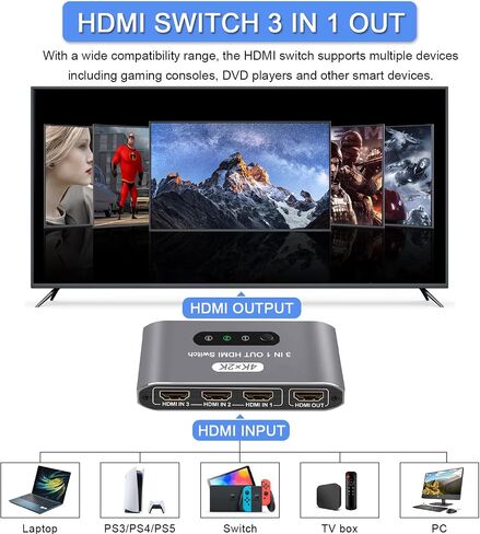 HDMI 2.1 Switch 3 in 1 Out,8K HDMI Splitter Switcher,Supports 4K@120Hz,8K@60Hz, 48Gbps Ultra HD HDMI Box, Aluminum Shell, Compatible with PS4/PS5, Xbox, Fire Stick, Apple TV, Roku, HD TV. in Saudi Arabia