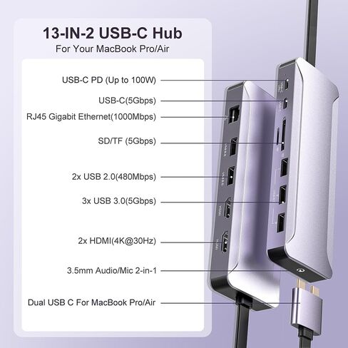 USB C HUB 10GBPS ، USB C Flitter مع إخراج الفيديو 4K@60Hz ، شحن تسليم الطاقة 100W ، نقل البيانات ، محول Multiport USB4 HUB لـ MacBook Pro/Air ، iPad Pro ، Mac Mini والمزيد من الأجهزة C in Kuwait