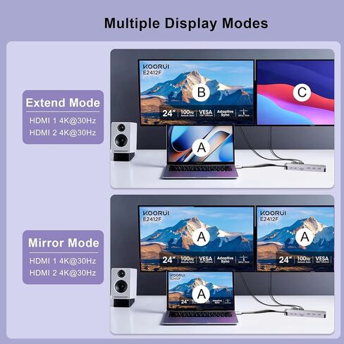 USB C HUB 10GBPS ، USB C Flitter مع إخراج الفيديو 4K@60Hz ، شحن تسليم الطاقة 100W ، نقل البيانات ، محول Multiport USB4 HUB لـ MacBook Pro/Air ، iPad Pro ، Mac Mini والمزيد من الأجهزة C in Kuwait