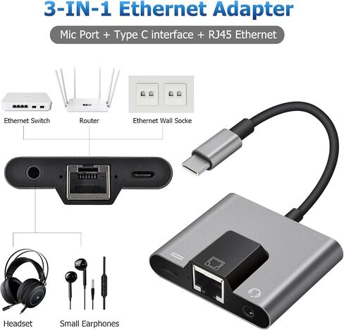 Lightning to RJ45 Ethernet Adapter Network Adapter, Support 10/100Mbps Ethernet Network, with Lightning Charge Port and 3.5mm Audio Jack, Compatible with iPhone 14 13 12 11/iPad in Saudi Arabia