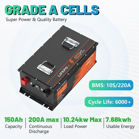 48V 105Ah Lithium Golf Cart Battery, 6000+ Cycles Rechargeable LiFePO4 Battery with 58.4V 18A Charger, Built-in 200A BMS, Stainless Steel Case, Touch LCD Monitor & Mobile APP, Perfect for Golf Carts in Saudi Arabia