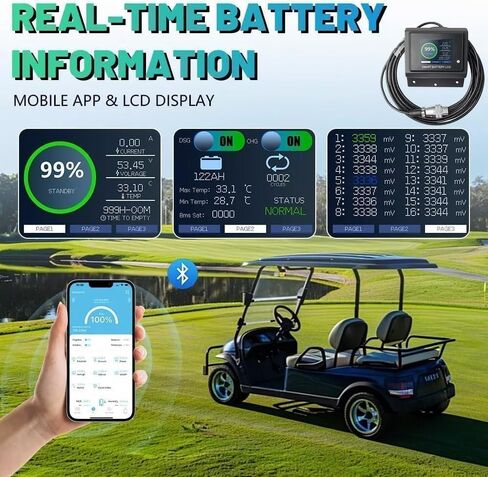48V 105Ah Lithium Golf Cart Battery, 6000+ Cycles Rechargeable LiFePO4 Battery with 58.4V 18A Charger, Built-in 200A BMS, Stainless Steel Case, Touch LCD Monitor & Mobile APP, Perfect for Golf Carts in Saudi Arabia