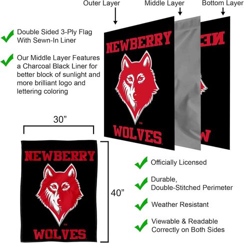Newberry College Double Sided House Flag in Saudi Arabia