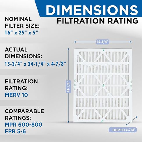 Glasfloss ZL 20x25x5 MERV 10 Air Cleaner Filter replacements for Trion Air Bear. 2 Pack. Exact Size: 24-1/4 x 19-3/4 x 4-7/8 in Kuwait