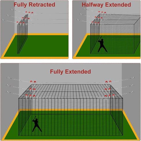 Batting Cage Cable Kit for 35FT/55FT/70FT Nets, Batting Cage Netting Wire Tension Kit, DIY for Backyard/Facilities/School Baseball Softball Hitting Tunnels in Saudi Arabia