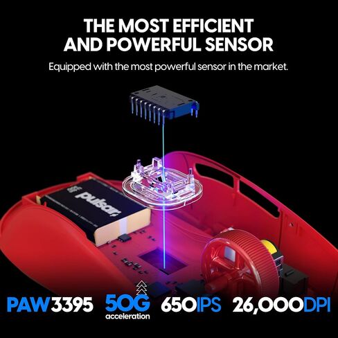 GULSAR GEAMING GEARS X2 MINI MINI Wireless Gaming Mouse ، Ultra Lightweight 1.83 OZ (52 G) ، متماثل ، 2.4 GHz 1 MS ، 26000 DPI ، مستشعر بصري PAW3395 ، TTC Gold Encoder (Mini ، Wireless ، Black) (Reneded) ( in Saudi Arabia