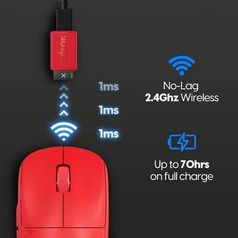 GULSAR GEAMING GEARS X2 MINI MINI Wireless Gaming Mouse ، Ultra Lightweight 1.83 OZ (52 G) ، متماثل ، 2.4 GHz 1 MS ، 26000 DPI ، مستشعر بصري PAW3395 ، TTC Gold Encoder (Mini ، Wireless ، Black) (Reneded) ( in Saudi Arabia