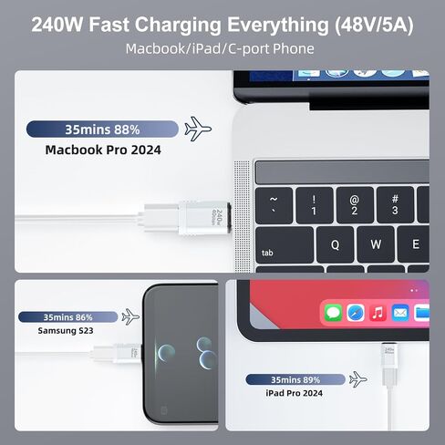 HanCenDa Magnetic USB C Adapter 2Pack, Straight USB C Magnetic Adapter 24Pin 240W USB4 40Gbps 8K 60Hz Video for Thunderbolt 3/4, MacBook Pro/Air iPhone 16/15, Steam Deck, PS5, PSVR2 Blue in Saudi Arabia