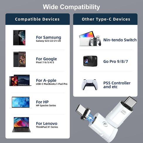 HanCenDa Magnetic USB C Adapter 2Pack, Straight USB C Magnetic Adapter 24Pin 240W USB4 40Gbps 8K 60Hz Video for Thunderbolt 3/4, MacBook Pro/Air iPhone 16/15, Steam Deck, PS5, PSVR2 Blue in Saudi Arabia