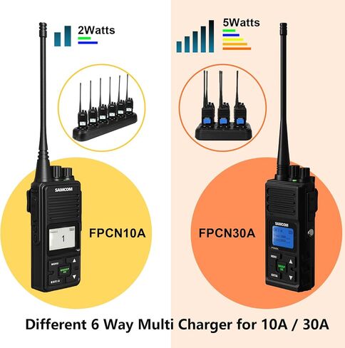 SAMCOM Upgrade 3000mAh Two-Way Radio Rechargeable Battery Pack for FPCN30A Walkie Talkies in Kuwait