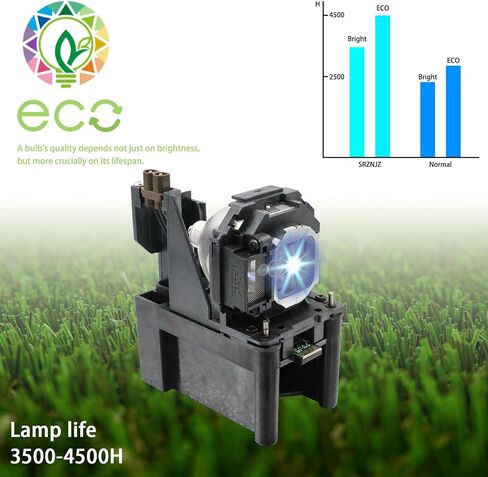 RLC-079 5J.J9E05.001 MC JFZ11.001 AK.BLBJF.Z11 Original Replacement Projector Lamp Bulb for VIEWSONIC PJD7820HD PJD7822HDL, for BENQ W1400 W1500, for ACER H6510BD P1500 with Housing in Saudi Arabia